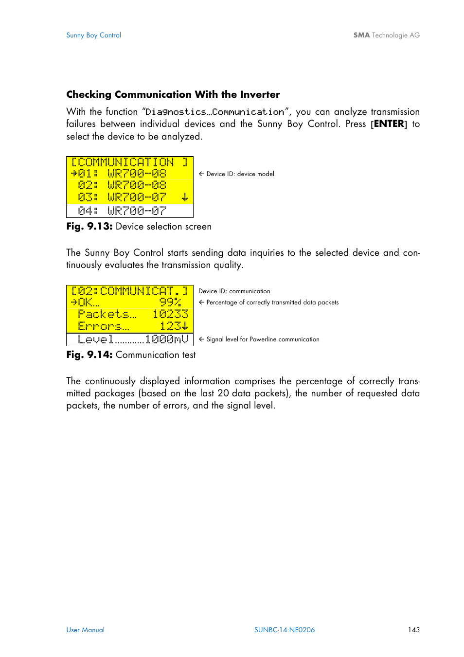 Communication, Communicat, Ok… 99 | Errors… 123š, Level…………1000mv | SMA Sunny Boy Control User Manual | Page 147 / 169
