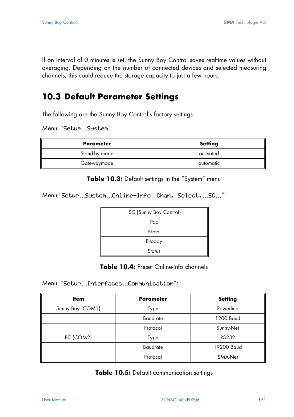 Default parameter settings, 3 default parameter settings | SMA Sunny Boy Control User Manual | Page 155 / 169