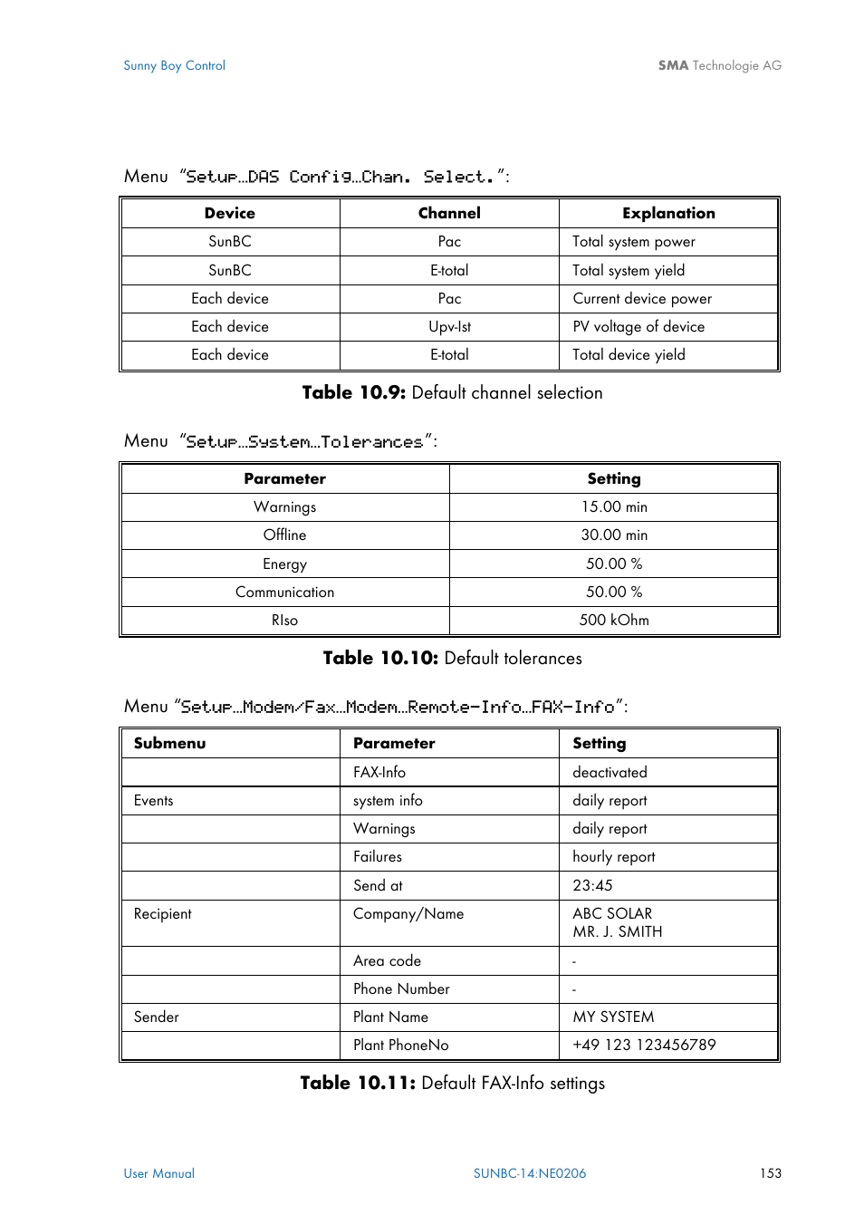 SMA Sunny Boy Control User Manual | Page 157 / 169