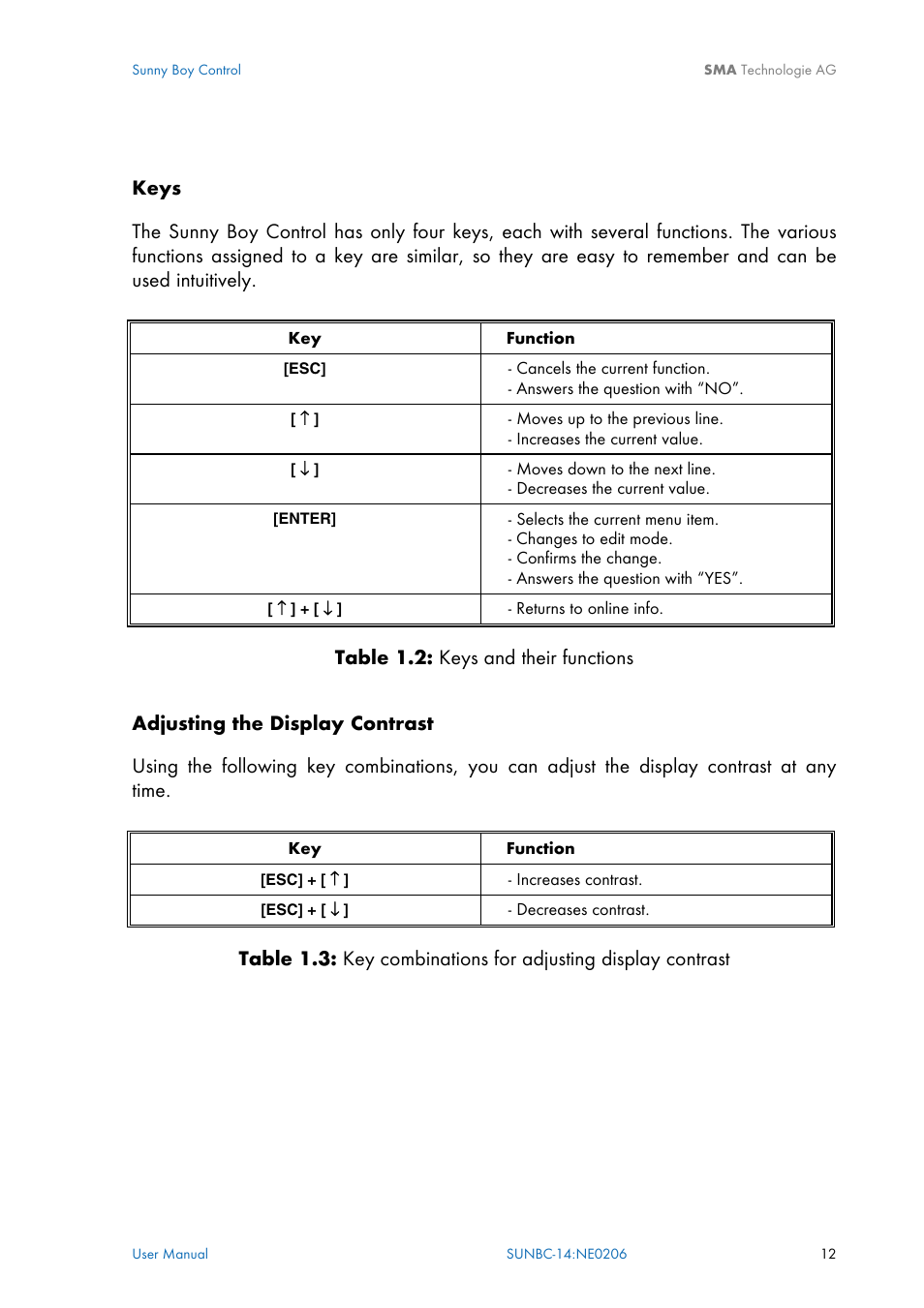 SMA Sunny Boy Control User Manual | Page 16 / 169