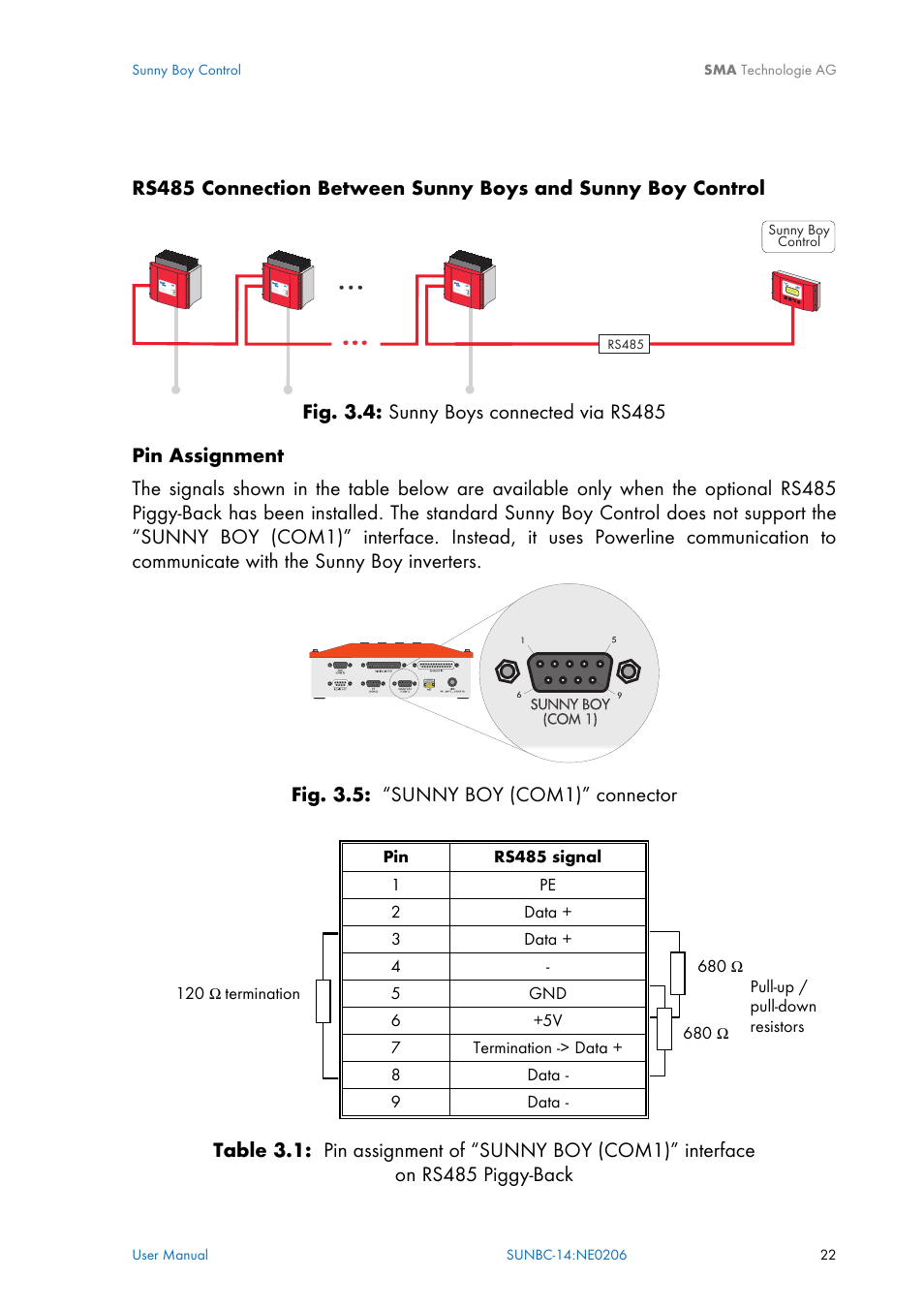 SMA Sunny Boy Control User Manual | Page 26 / 169