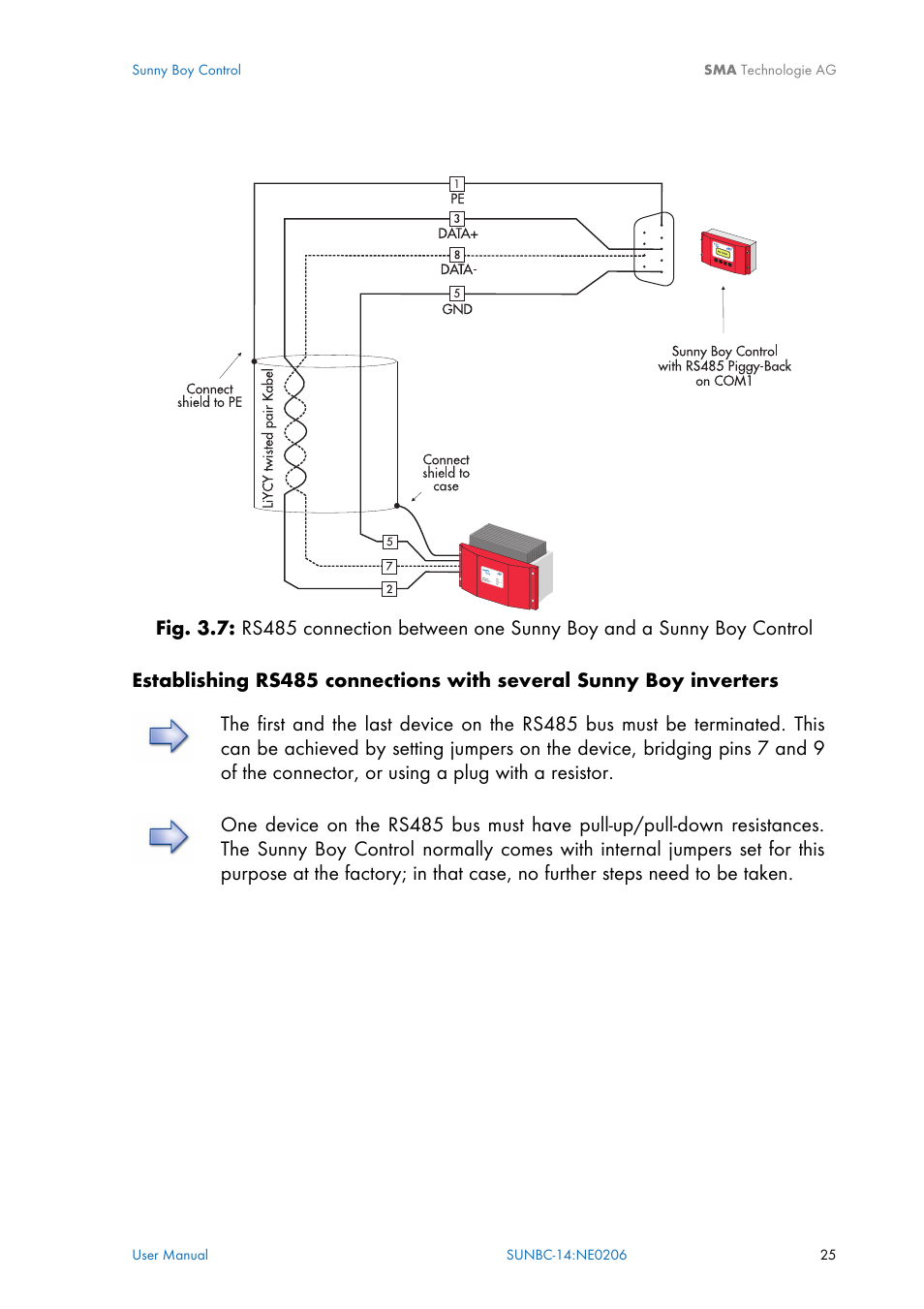 SMA Sunny Boy Control User Manual | Page 29 / 169