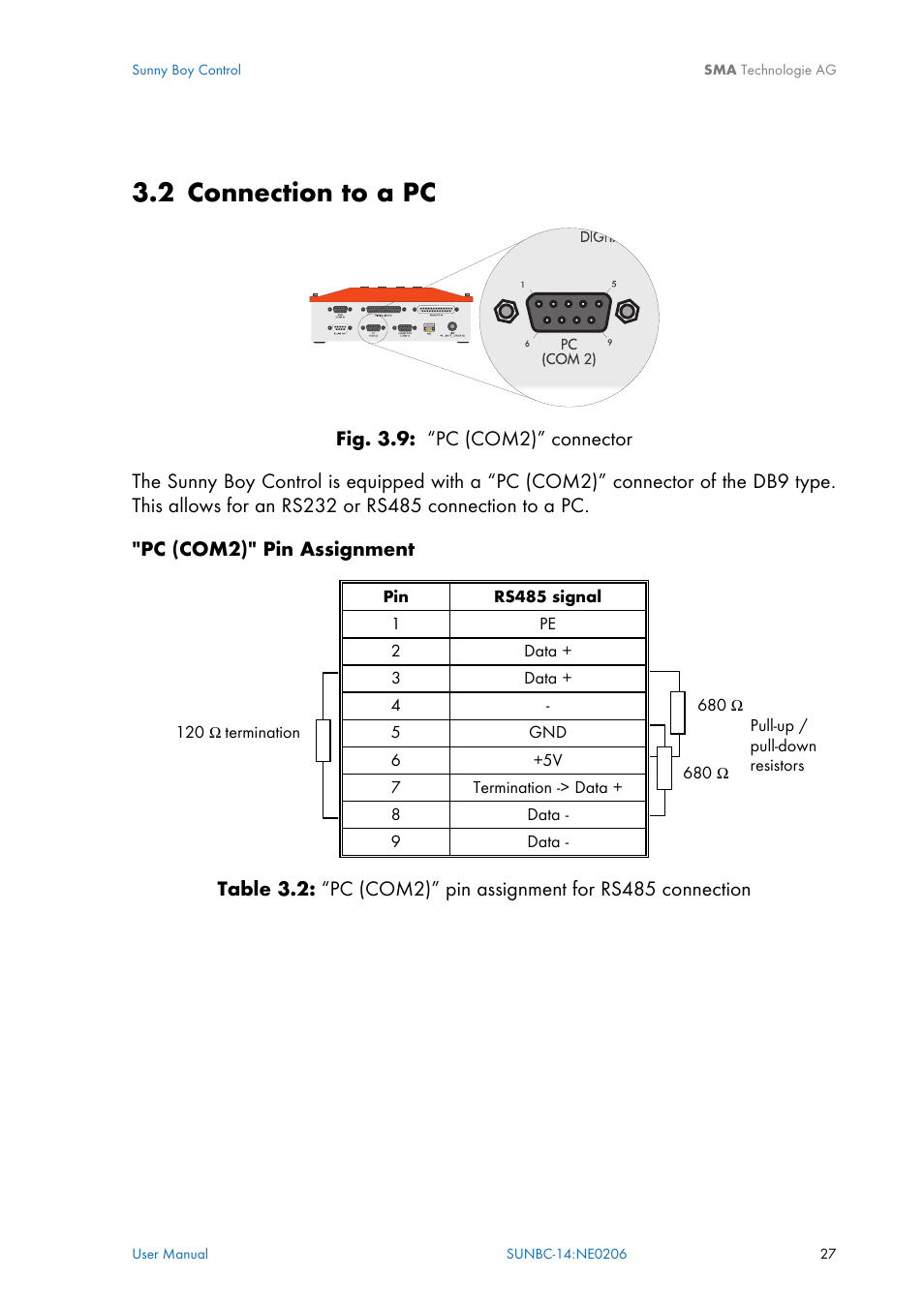 Connection to a pc, Rs232 connection to a pc, 2 connection to a pc | SMA Sunny Boy Control User Manual | Page 31 / 169