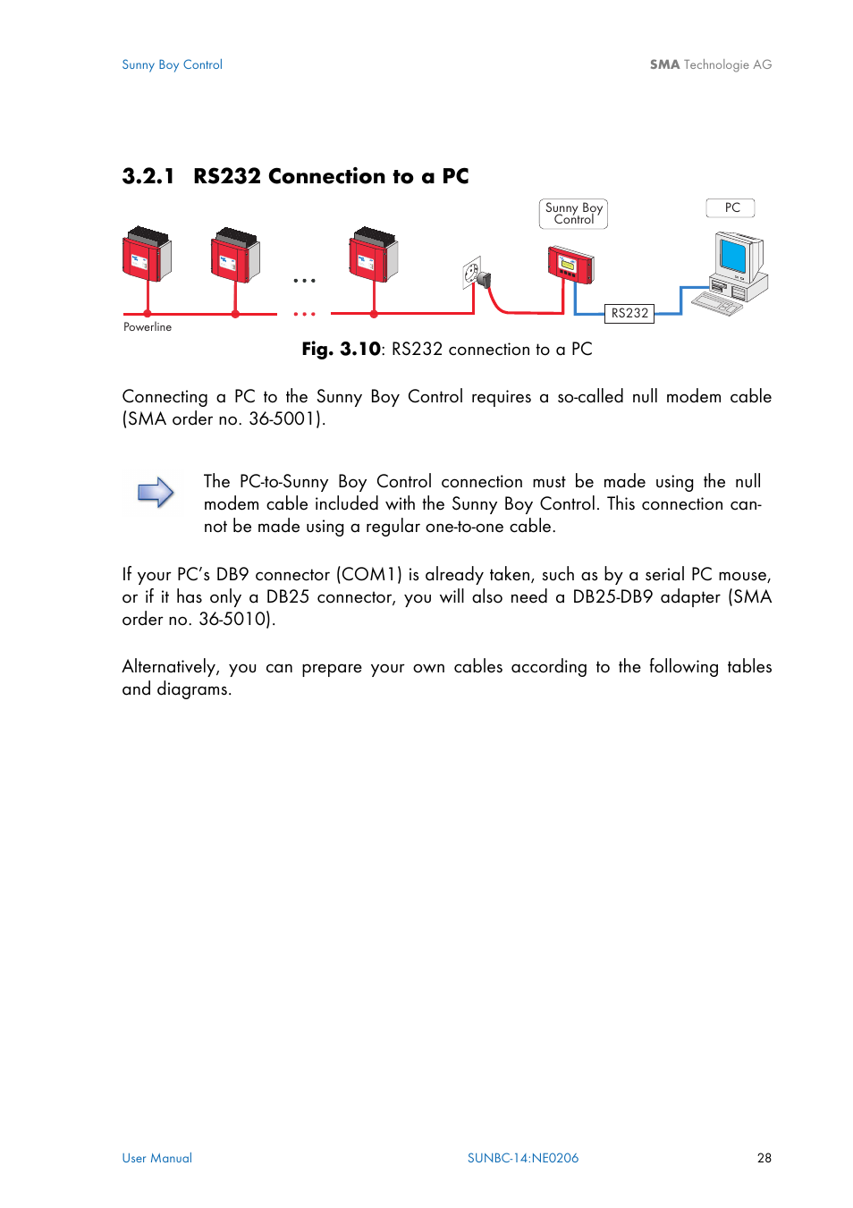 1 rs232 connection to a pc | SMA Sunny Boy Control User Manual | Page 32 / 169