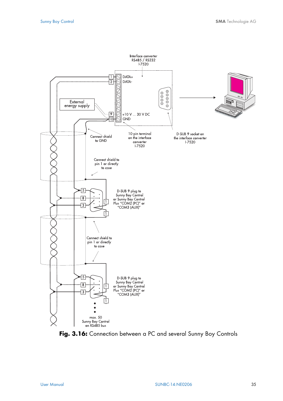 SMA Sunny Boy Control User Manual | Page 39 / 169