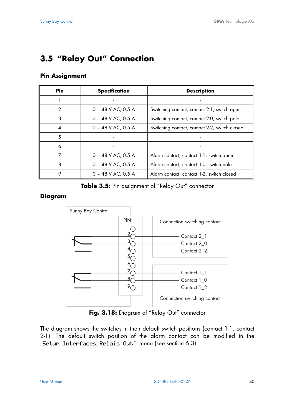 Relay out” connection, 5 “relay out” connection | SMA Sunny Boy Control User Manual | Page 44 / 169