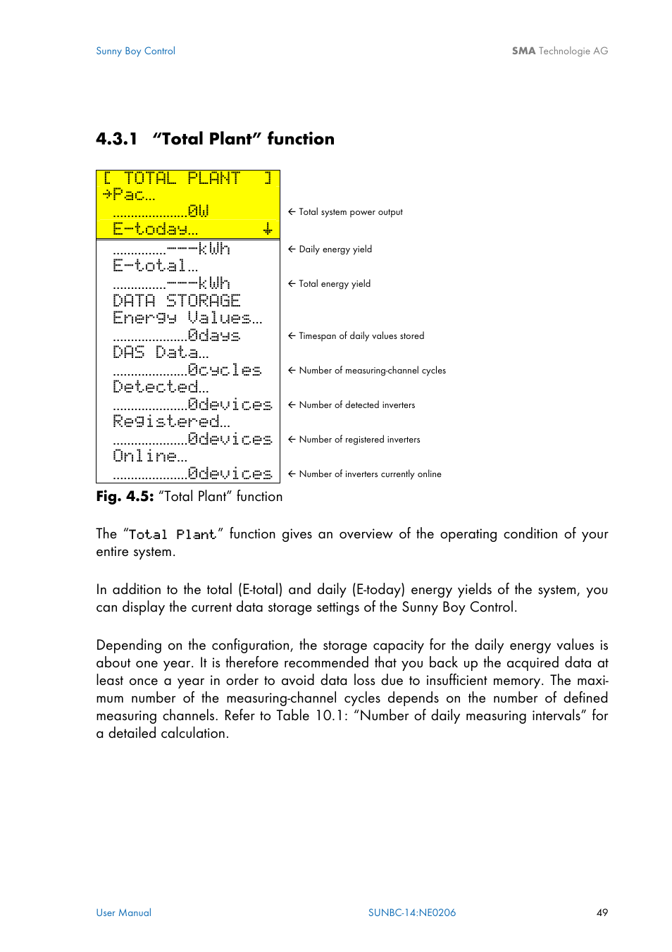 Total plant” function, 1 “total plant” function, N 4.3.1 | Total plant, E-today… š, E-total, Data storage, Energy values, 0days, Das data | SMA Sunny Boy Control User Manual | Page 53 / 169