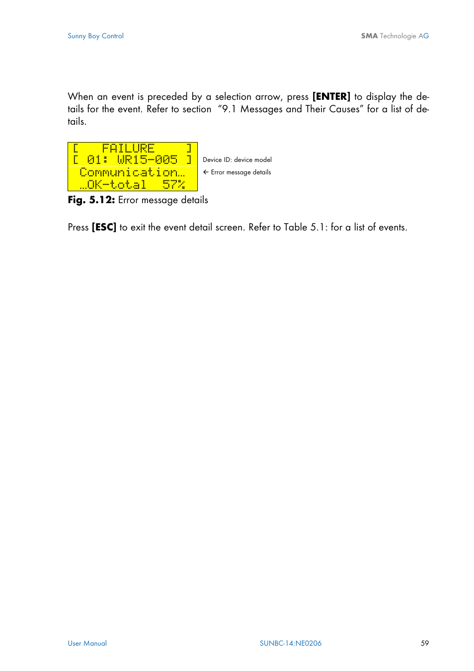 Failure, Communication, Ok-total 57 | SMA Sunny Boy Control User Manual | Page 63 / 169