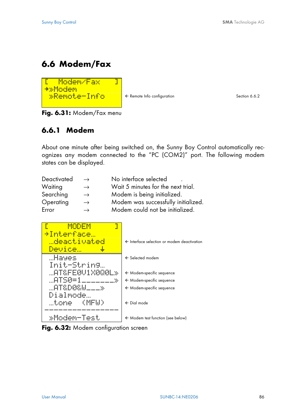 Modem/fax, Modem, 1 modem | 6 modem/fax [ modem/fax, Remote-info, Interface, Deactivated, Device… š, Hayes, Init-string | SMA Sunny Boy Control User Manual | Page 90 / 169