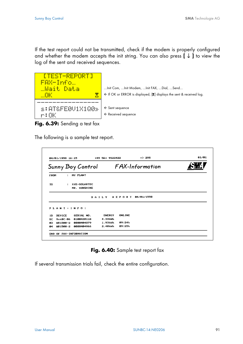 Test-report, Fax-info, Wait data | S:at&fe0v1x1q0, R:ok | SMA Sunny Boy Control User Manual | Page 95 / 169