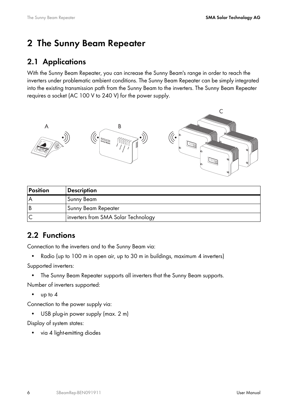 2 the sunny beam repeater, 1 applications, 2 functions | The sunny beam repeater, Applications, Functions | SMA BEAM REPEATER User Manual | Page 6 / 24