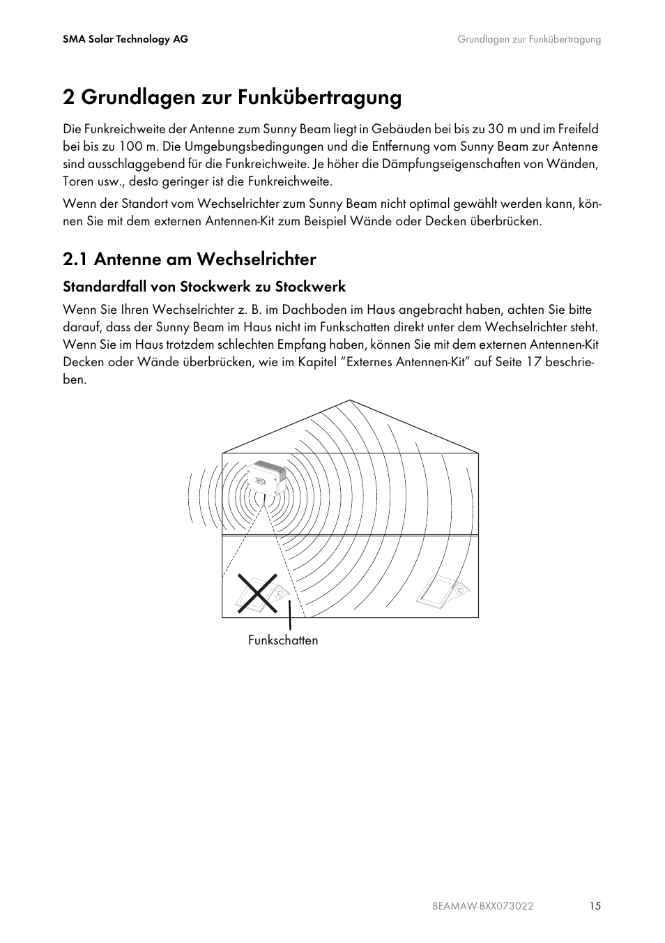 2 grundlagen zur funkübertragung, 1 antenne am wechselrichter, Grundlagen zur funkübertragung | Antenne am wechselrichter | SMA BEAM-AW15 User Manual | Page 15 / 80