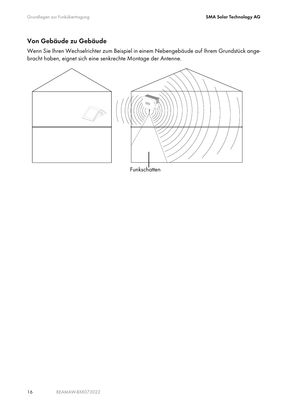 Von gebäude zu gebäude | SMA BEAM-AW15 User Manual | Page 16 / 80