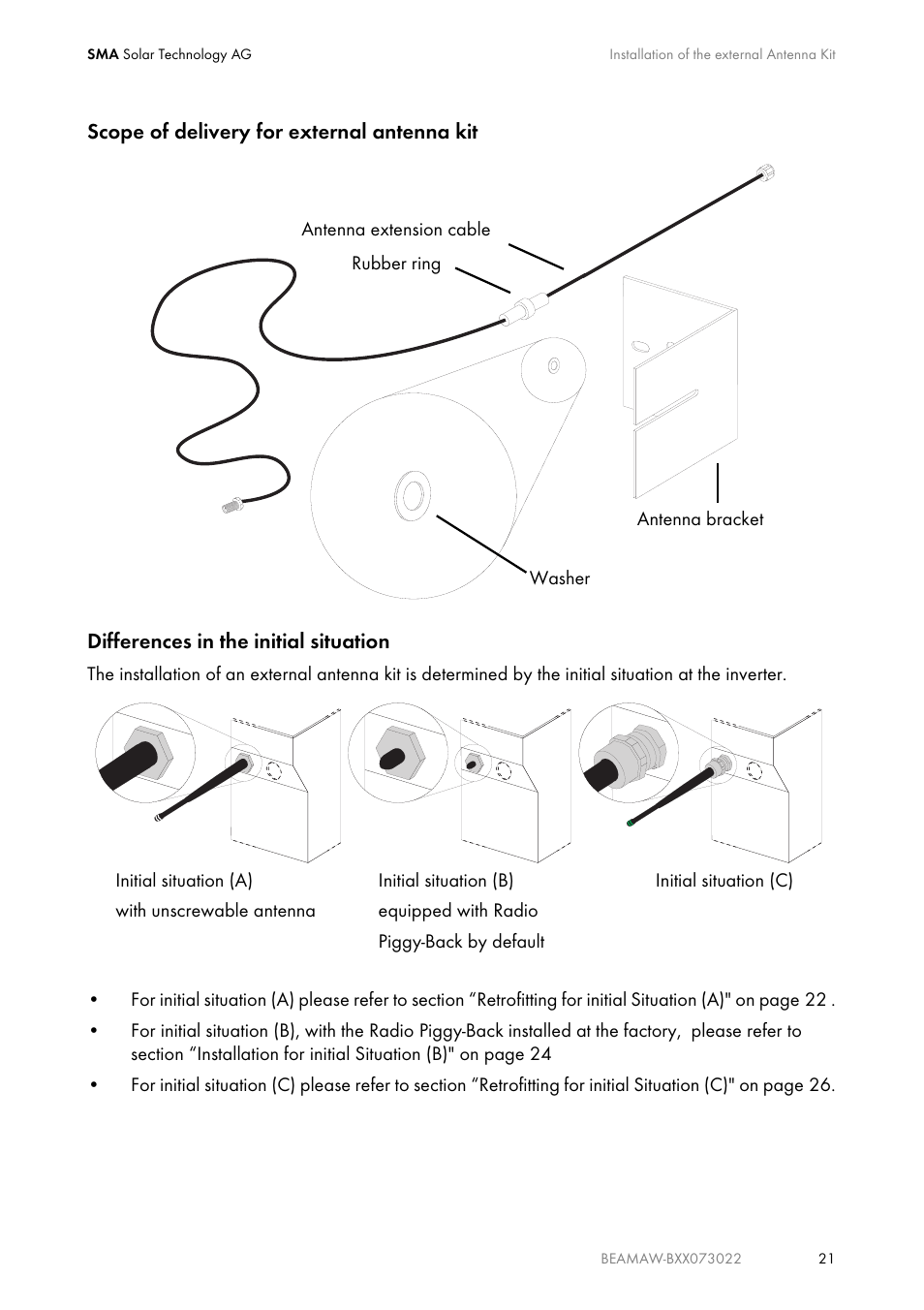 SMA BEAM-AW15 User Manual | Page 21 / 80