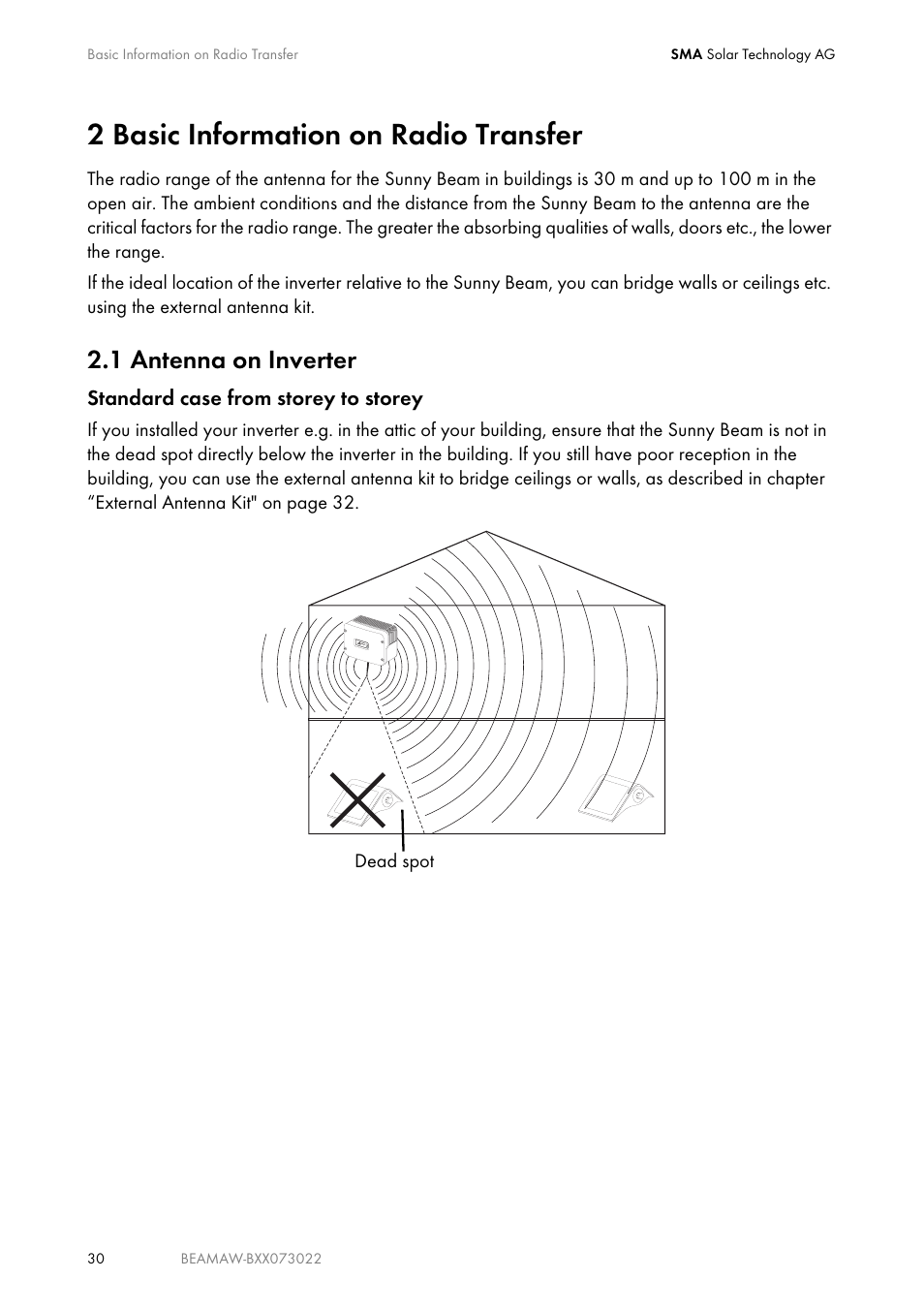 2 basic information on radio transfer, 1 antenna on inverter, Basic information on radio transfer | Antenna on inverter | SMA BEAM-AW15 User Manual | Page 30 / 80