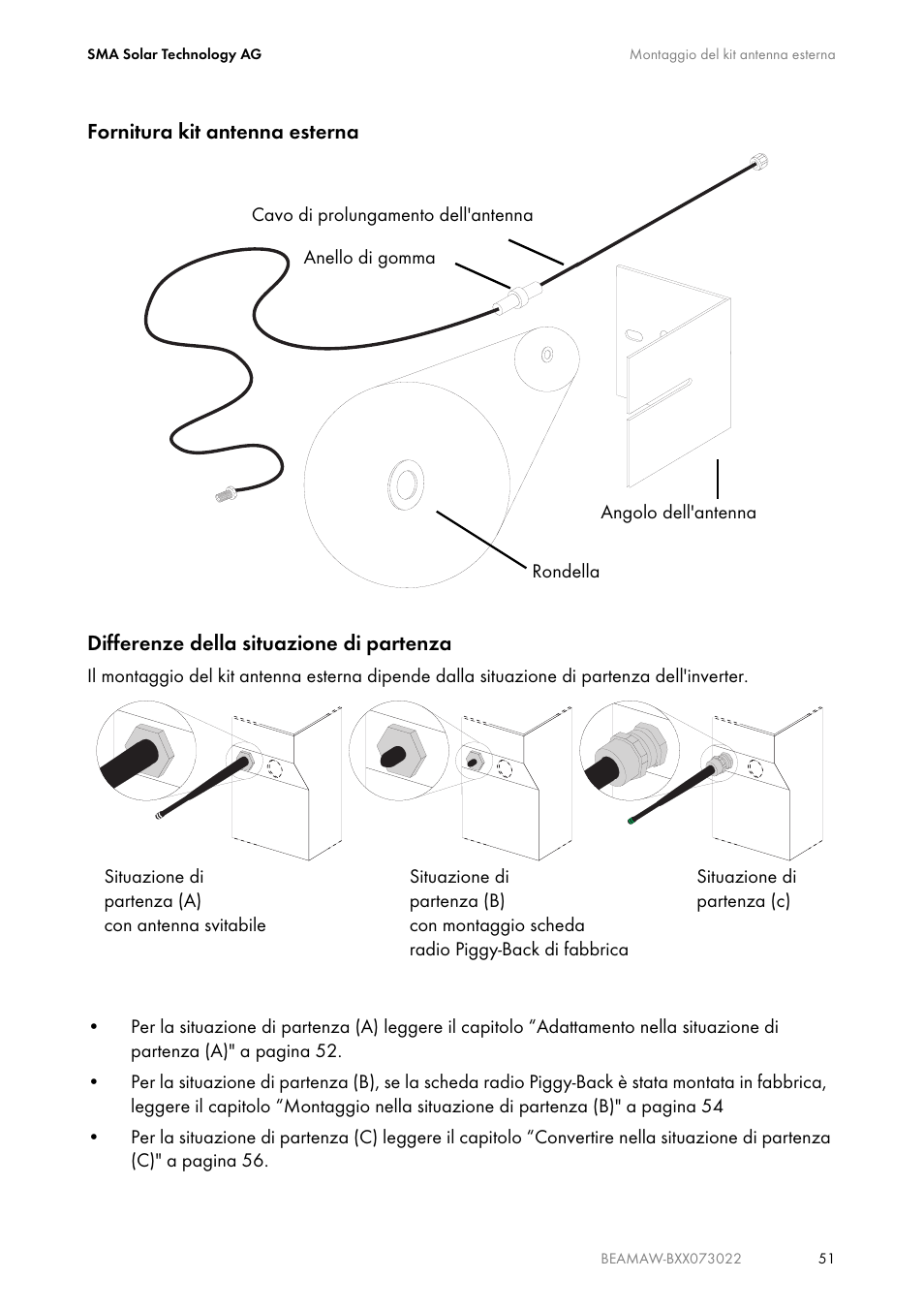 SMA BEAM-AW15 User Manual | Page 51 / 80