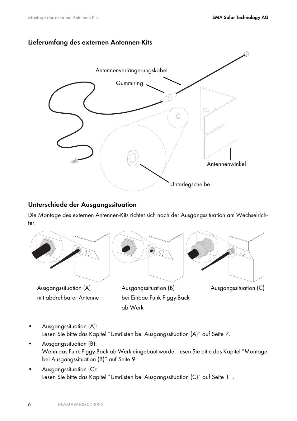 SMA BEAM-AW15 User Manual | Page 6 / 80