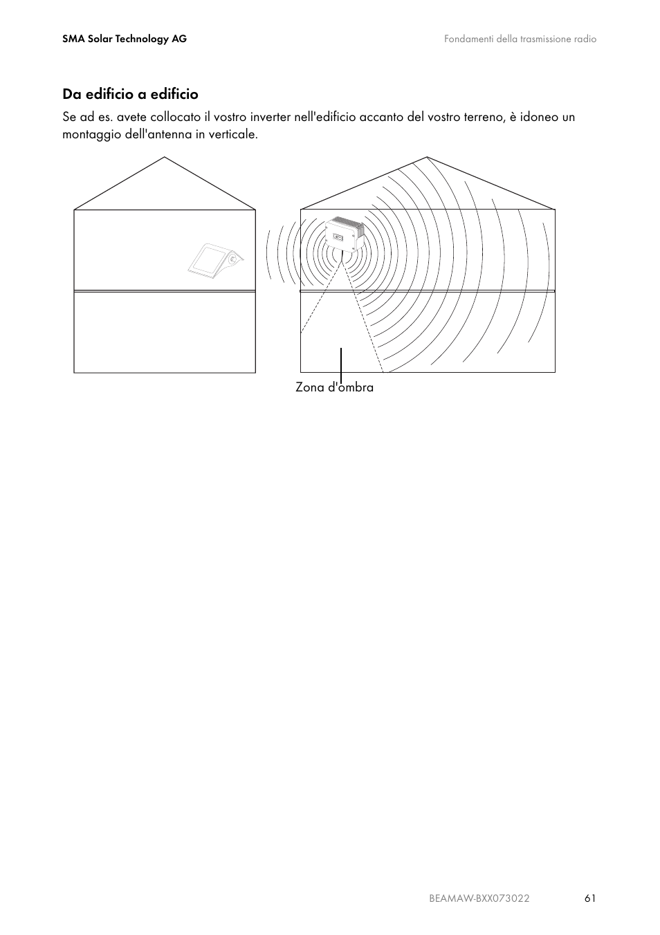 Da edificio a edificio | SMA BEAM-AW15 User Manual | Page 61 / 80