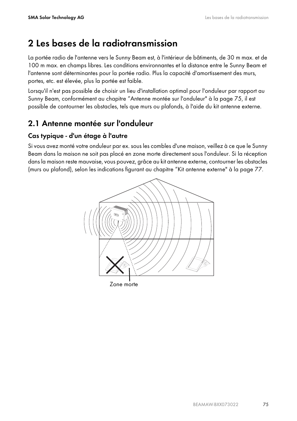 2 les bases de la radiotransmission, 1 antenne montée sur l'onduleur, Les bases de la radiotransmission | Antenne montée sur l'onduleur | SMA BEAM-AW15 User Manual | Page 75 / 80