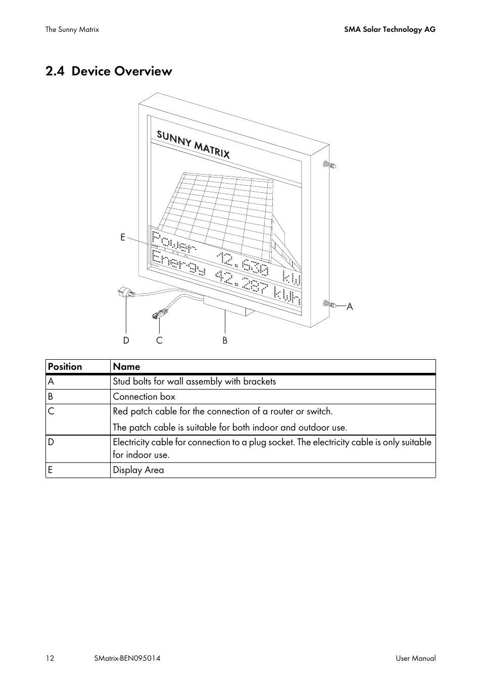 4 device overview, Device overview | SMA MATRIX User Manual | Page 12 / 80