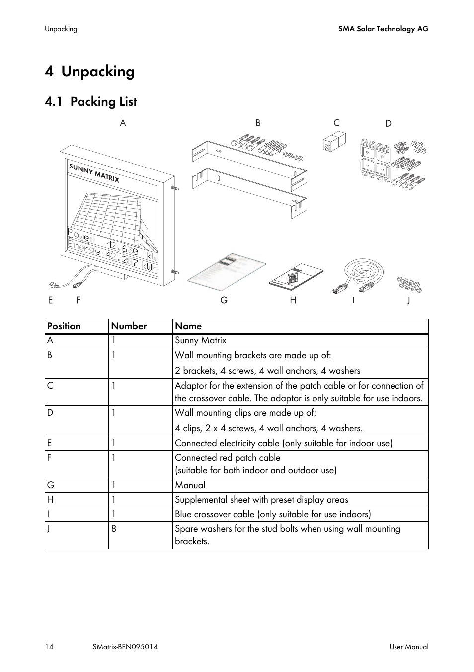 4 unpacking, 1 packing list, Unpacking | Packing list | SMA MATRIX User Manual | Page 14 / 80