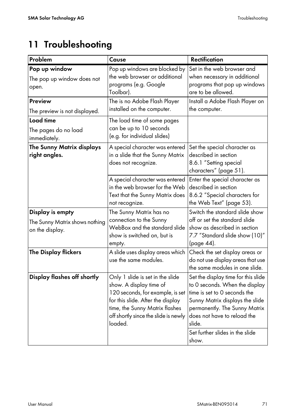 11 troubleshooting, Troubleshooting | SMA MATRIX User Manual | Page 71 / 80