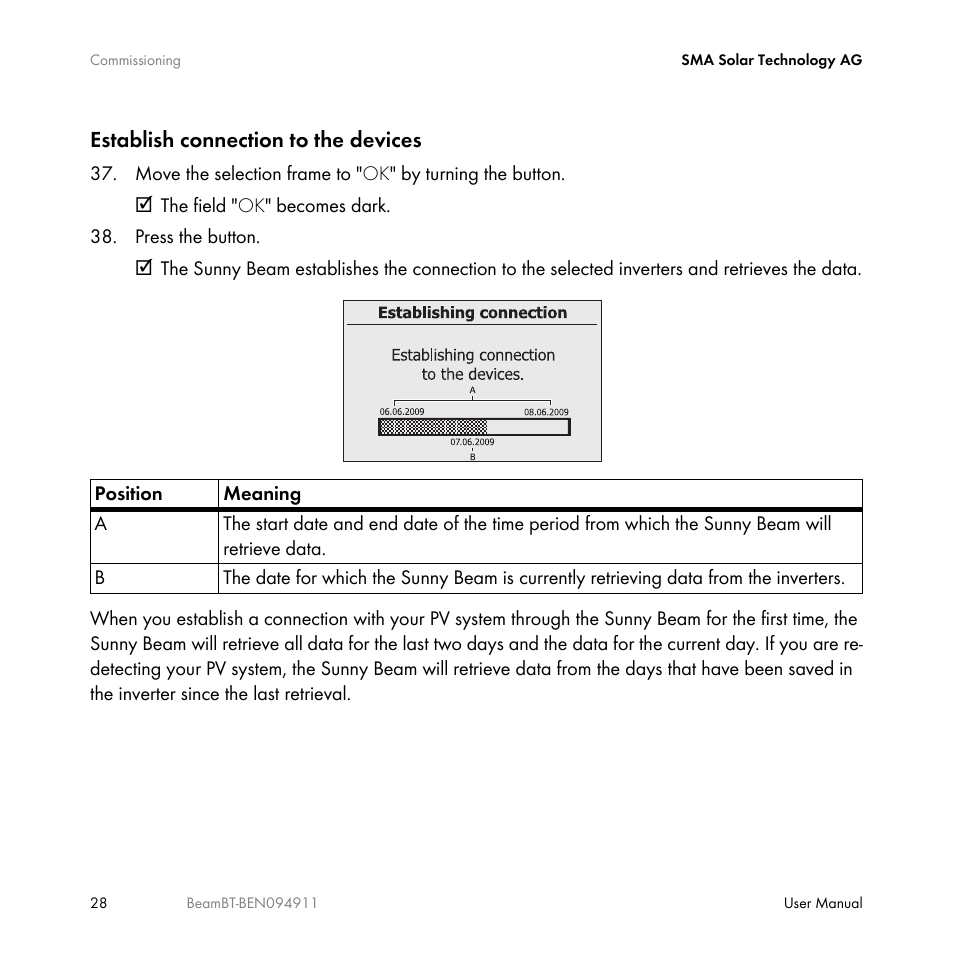 SMA BEAM-BT-10 User Manual | Page 28 / 92