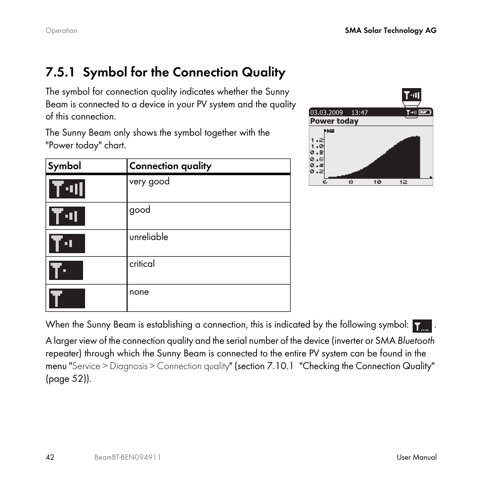 1 symbol for the connection quality, Symbol for the connection quality, Section 7.5.1 | SMA BEAM-BT-10 User Manual | Page 42 / 92