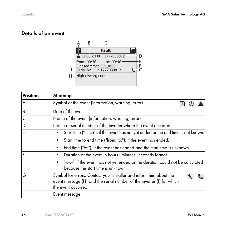 SMA BEAM-BT-10 User Manual | Page 46 / 92