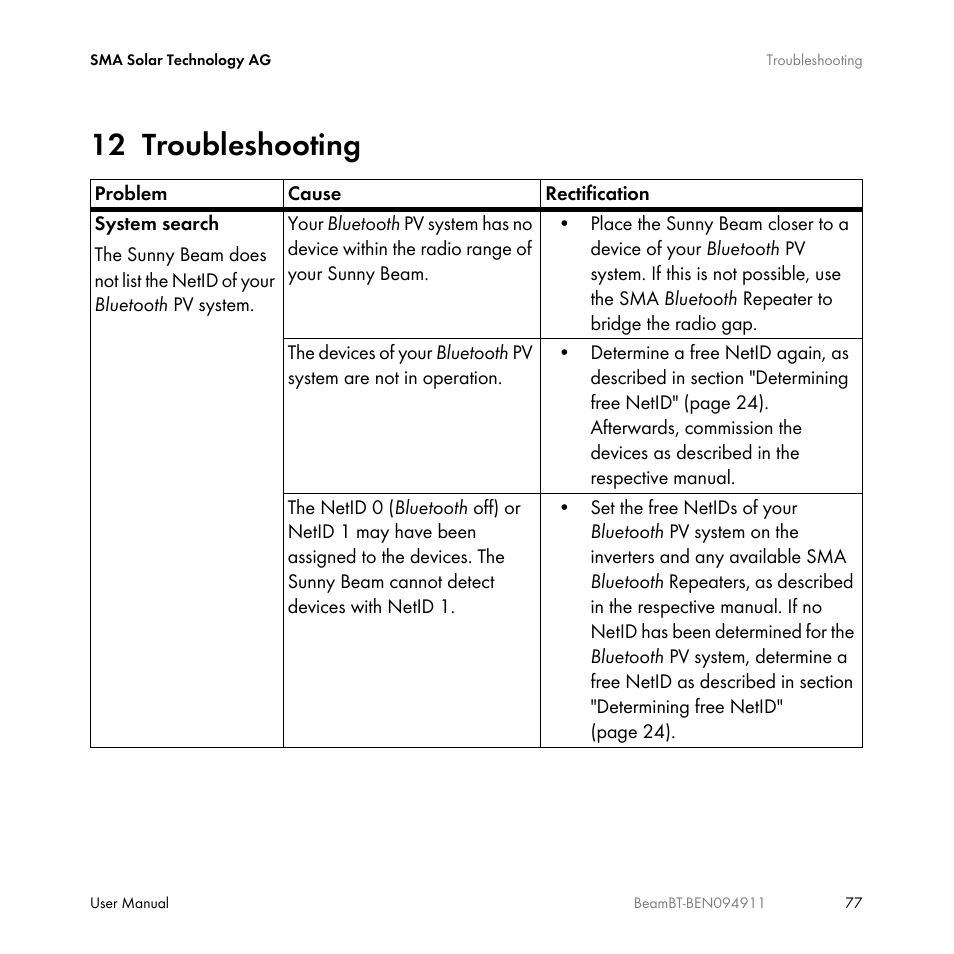 12 troubleshooting, Troubleshooting | SMA BEAM-BT-10 User Manual | Page 77 / 92