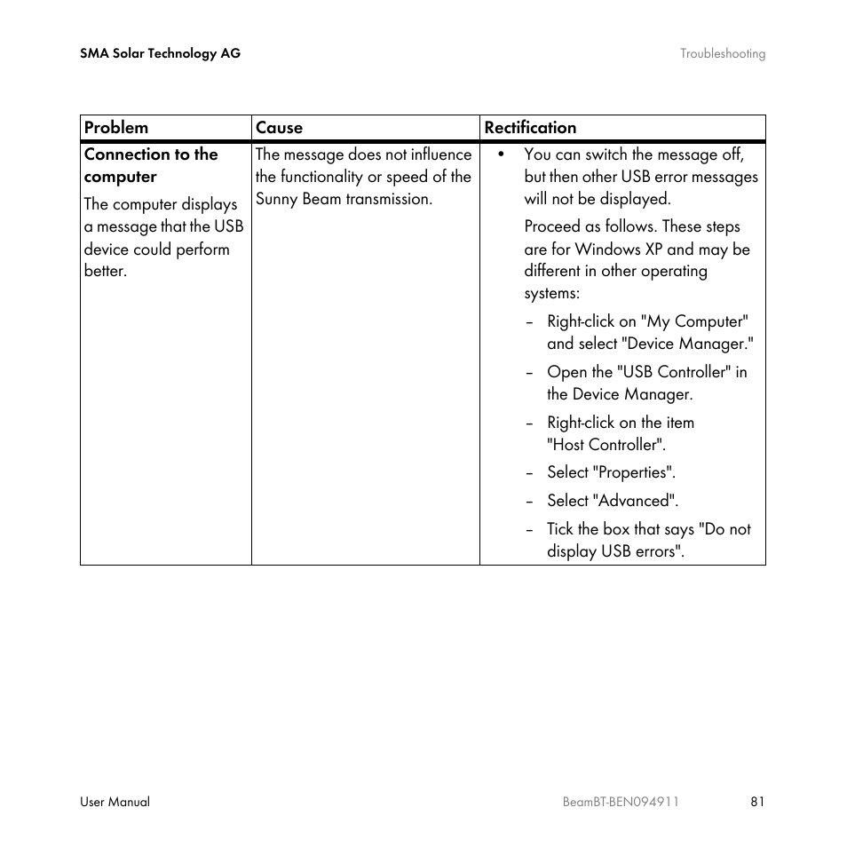 SMA BEAM-BT-10 User Manual | Page 81 / 92