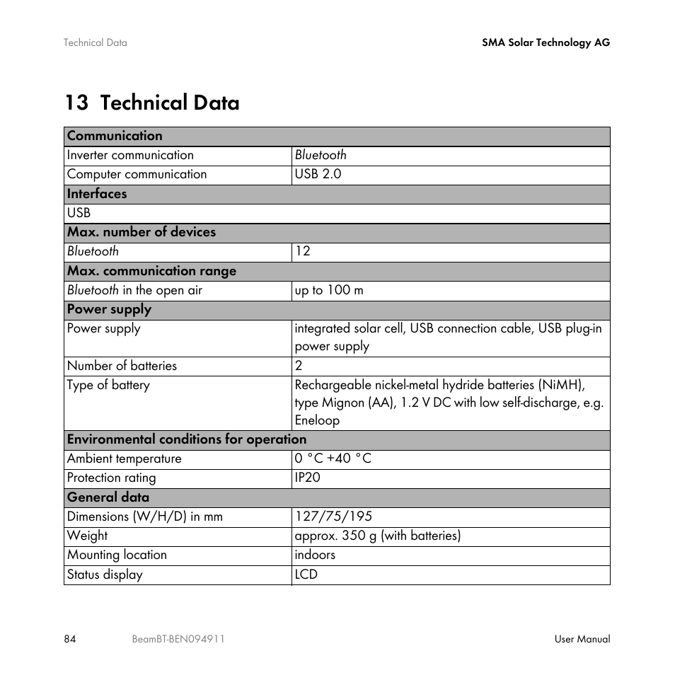 13 technical data, Technical data | SMA BEAM-BT-10 User Manual | Page 84 / 92