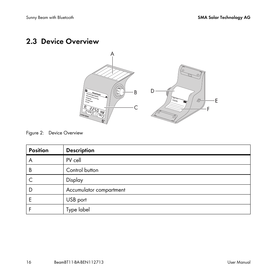 3 device overview, Device overview | SMA BEAM-BT-11 User Manual | Page 16 / 92