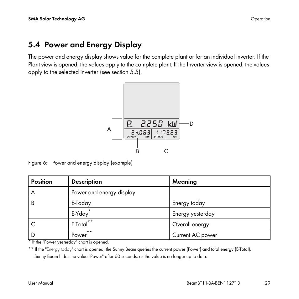 4 power and energy display, Power and energy display | SMA BEAM-BT-11 User Manual | Page 29 / 92