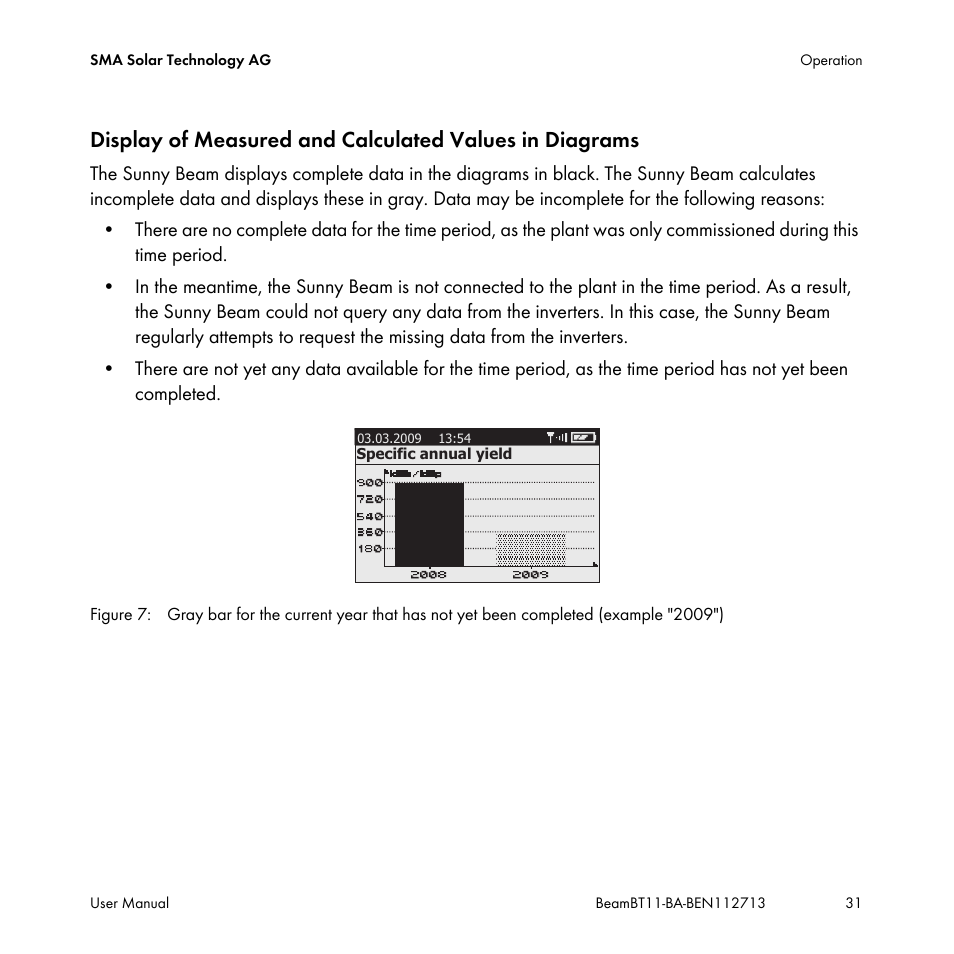 SMA BEAM-BT-11 User Manual | Page 31 / 92