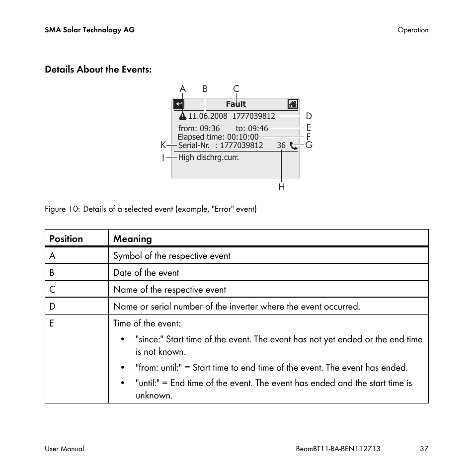 SMA BEAM-BT-11 User Manual | Page 37 / 92
