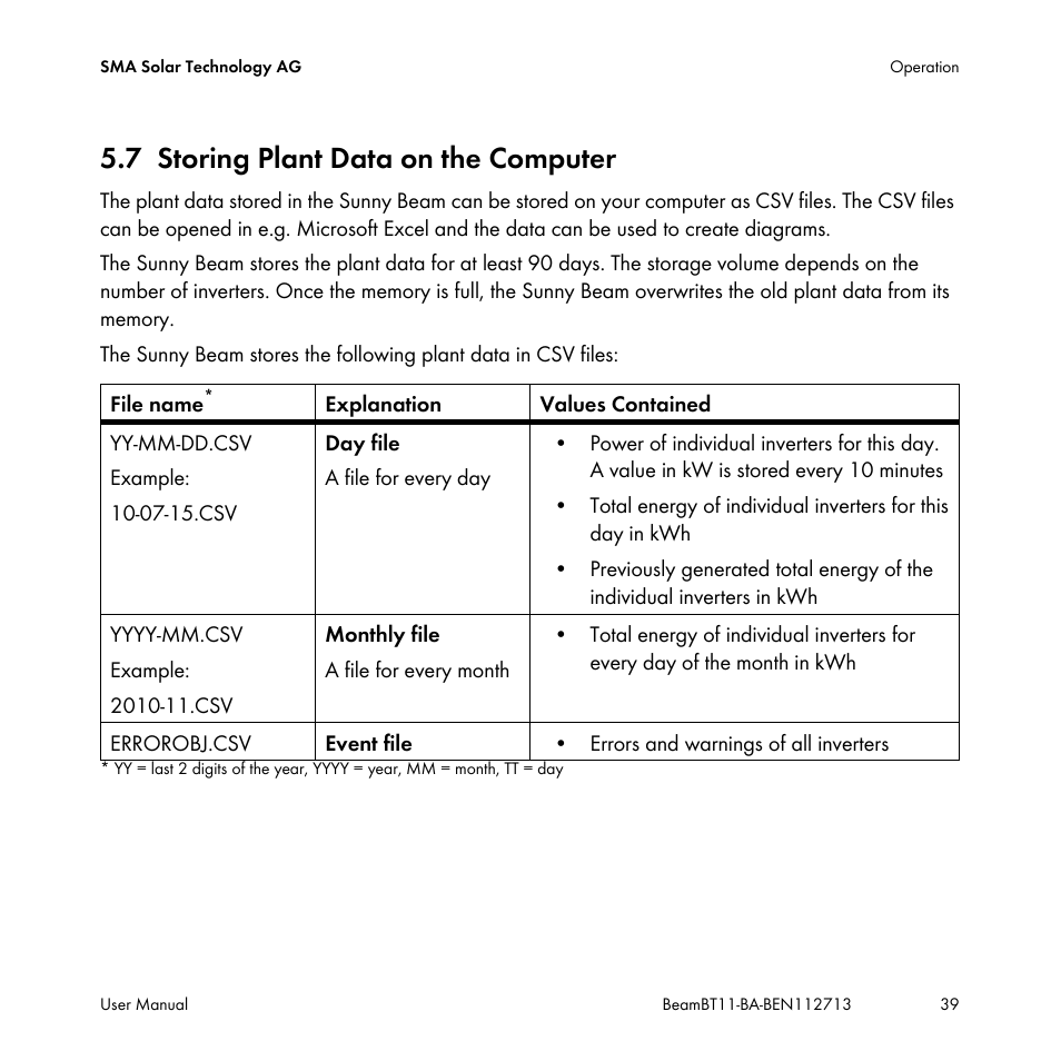 7 storing plant data on the computer, Storing plant data on the computer | SMA BEAM-BT-11 User Manual | Page 39 / 92