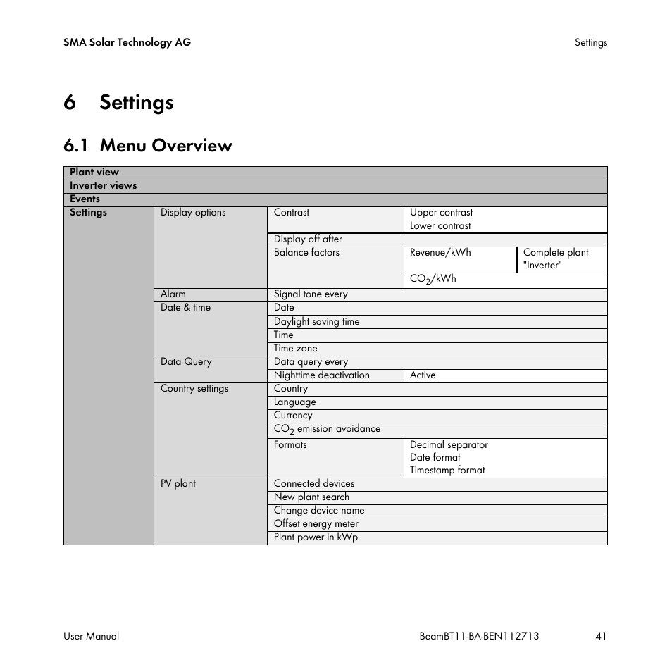 6 settings, 1 menu overview, Settings | Menu overview | SMA BEAM-BT-11 User Manual | Page 41 / 92