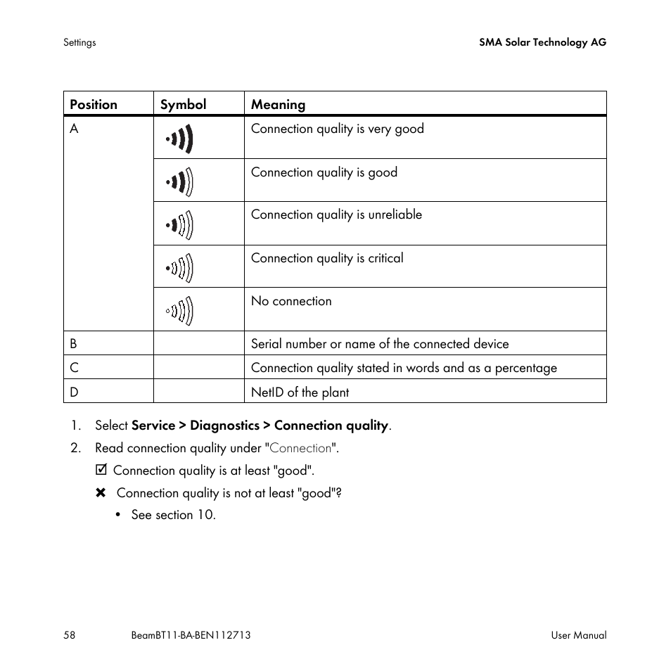 SMA BEAM-BT-11 User Manual | Page 58 / 92