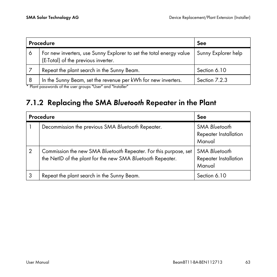 Replacing the sma | SMA BEAM-BT-11 User Manual | Page 63 / 92