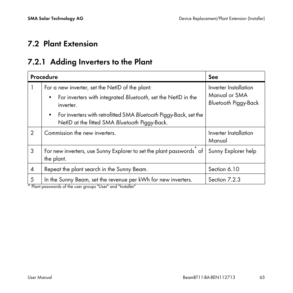 2 plant extension, 1 adding inverters to the plant, Plant extension | Adding inverters to the plant | SMA BEAM-BT-11 User Manual | Page 65 / 92