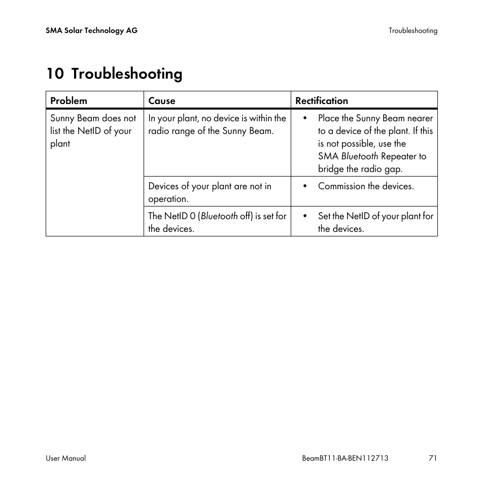 10 troubleshooting, Troubleshooting | SMA BEAM-BT-11 User Manual | Page 71 / 92