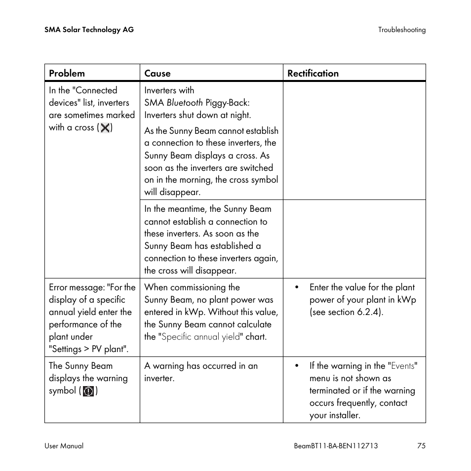 SMA BEAM-BT-11 User Manual | Page 75 / 92