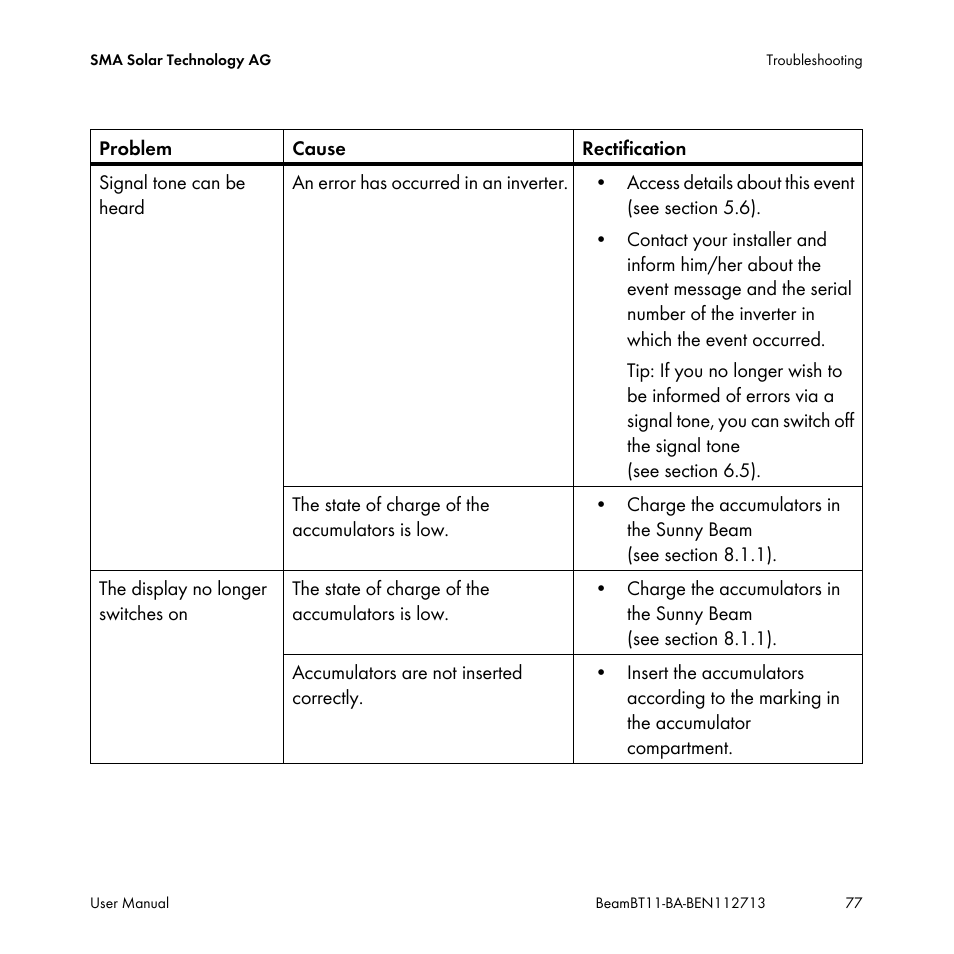 SMA BEAM-BT-11 User Manual | Page 77 / 92
