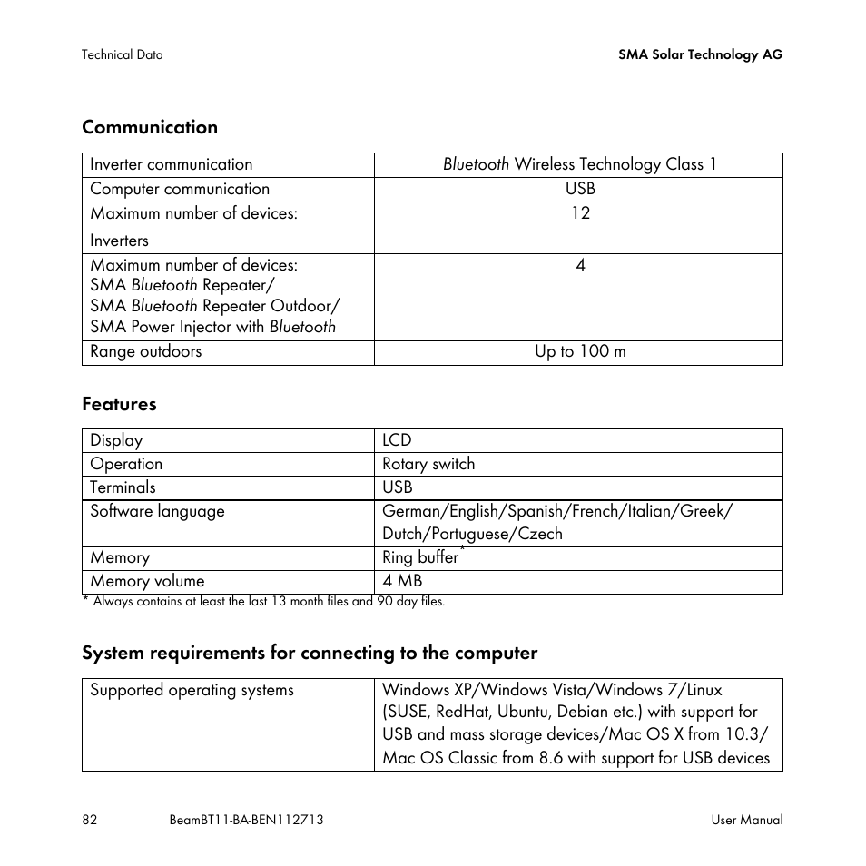 SMA BEAM-BT-11 User Manual | Page 82 / 92