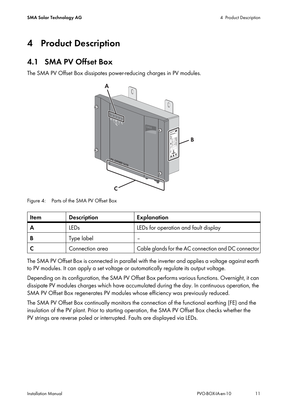 4 product description, 1 sma pv offset box | SMA PVO-N-20 User Manual | Page 11 / 56