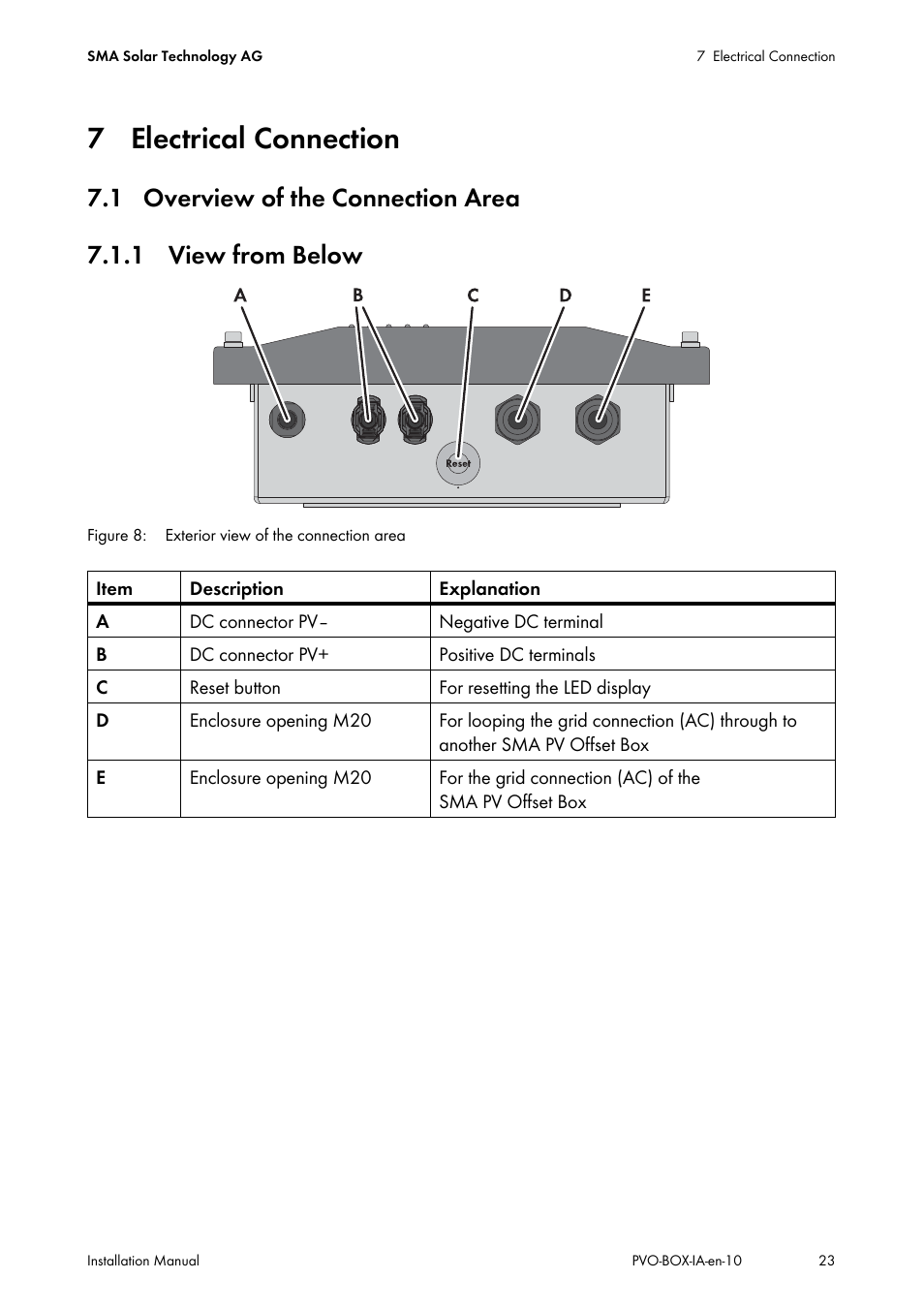 7 electrical connection, 1 overview of the connection area, 1 view from below | SMA PVO-N-20 User Manual | Page 23 / 56