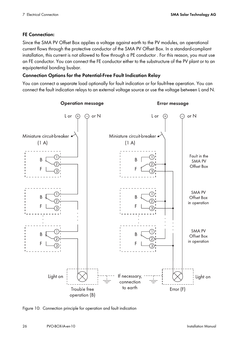 SMA PVO-N-20 User Manual | Page 26 / 56