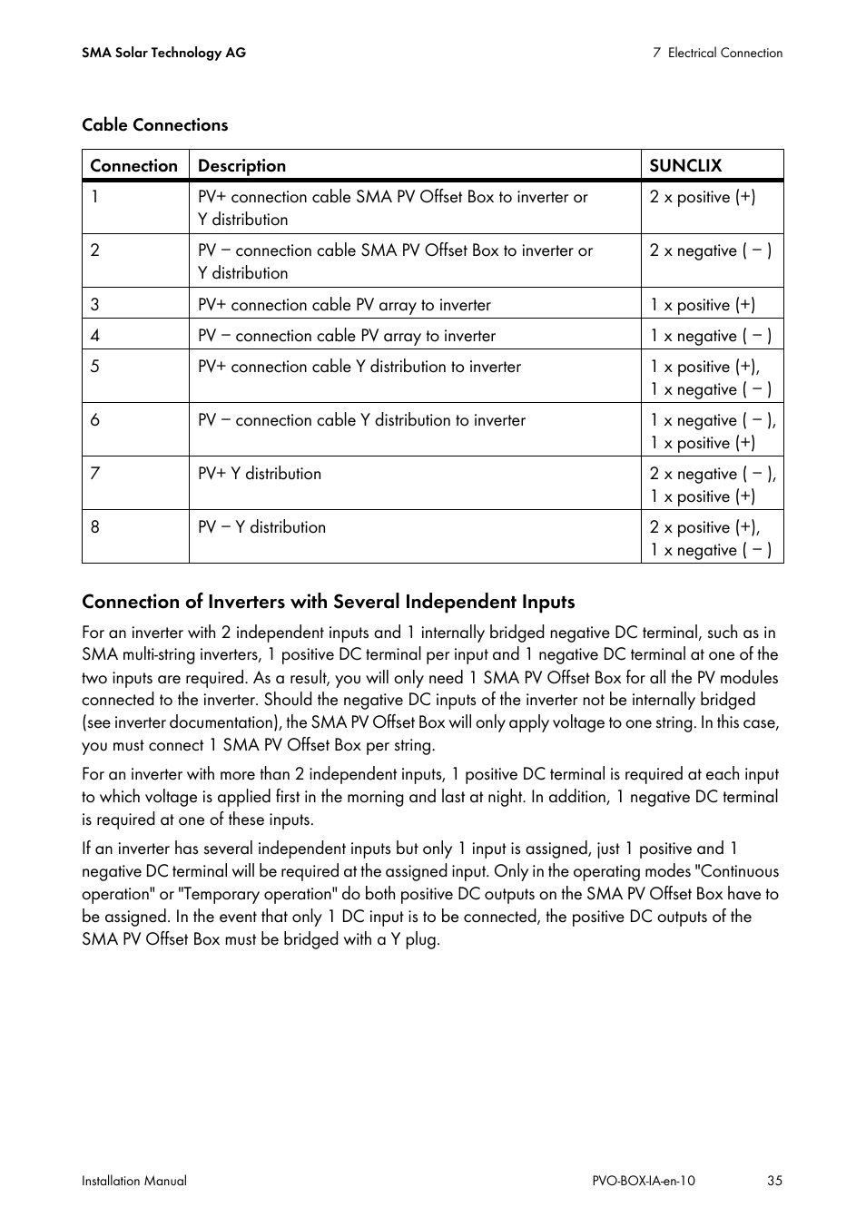 SMA PVO-N-20 User Manual | Page 35 / 56