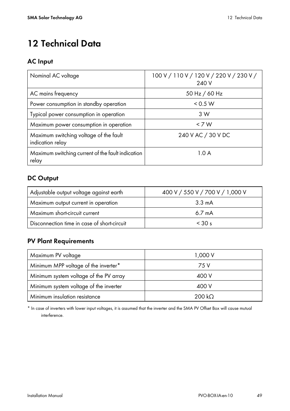 12 technical data | SMA PVO-N-20 User Manual | Page 49 / 56